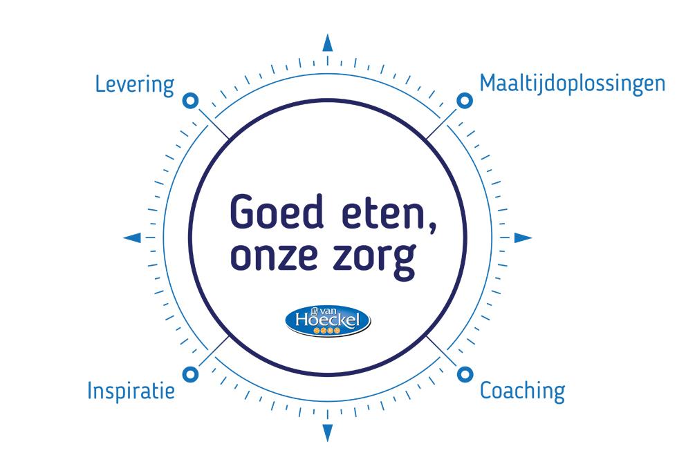 Onze_aanpak